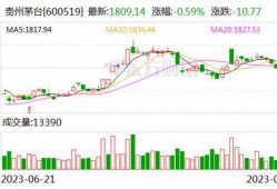 朝阳吃瓜网51,带你领略网络八卦的魅力